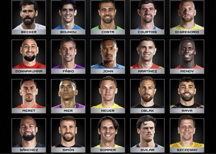 Đề cử Thủ môn xuất sắc nhất năm của FIFA: Alisson, Donnarumma lọt vào danh sách rút gọn, 3C có tên trong danh sách