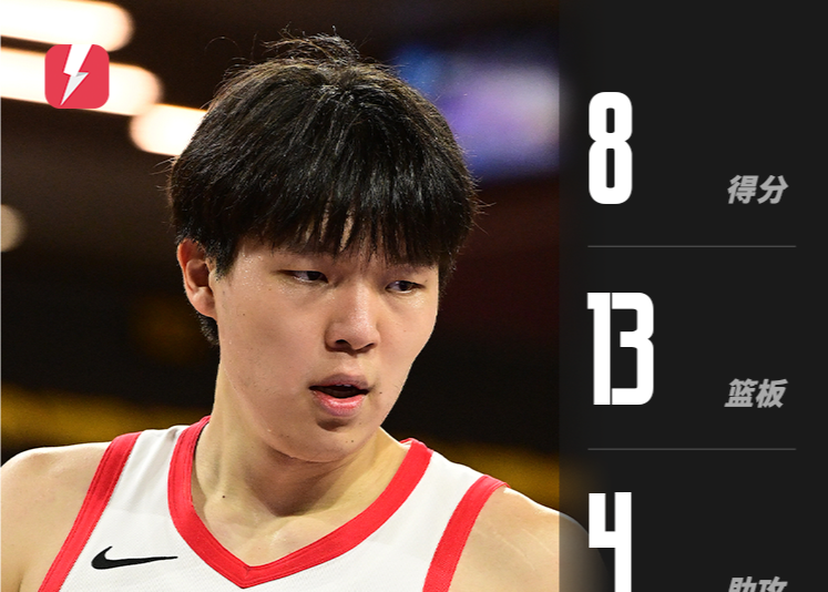 Yang Hansen ghi được 8 điểm và 13 rebound, còn đối thủ của anh, Maluach chọn số 10, ghi được 9 điểm và 4 rebound.