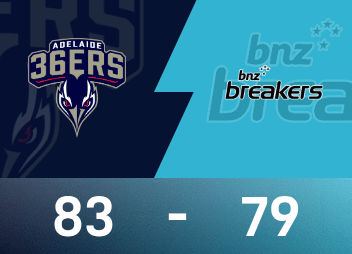 Báo cáo trận chiến NBL: Cotton 23 điểm, Adelaide 36ers suýt đánh bại New Zealand Destroyers 83-79