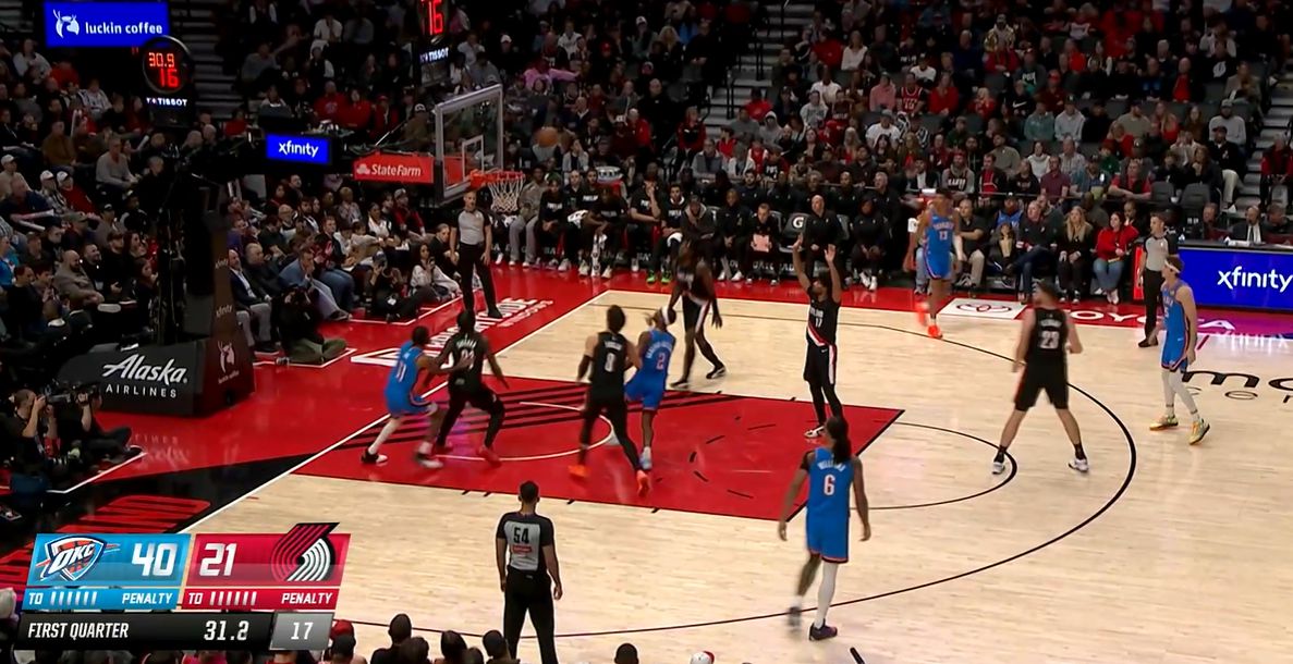 Đây có phải là một trận chiến giáp lưng? Thunder ghi được 41 điểm trong quý đầu tiên, dẫn trước 20 điểm và đánh bại Trail Blazers.