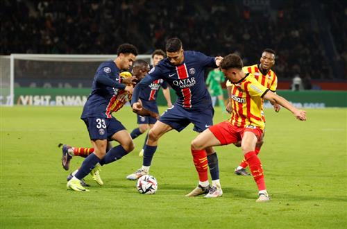 Ống kính PSG và RC