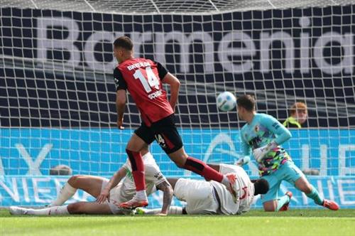 Bayer Leverkusen đấu với Augsburg